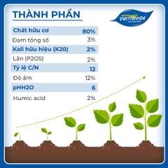 PHÂN HỮU CƠ CỜ BỈ CAO CẤP VIỆT TRANH ĐỀ