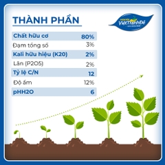 PHÂN HỮU CƠ GÀ HÀN QUỐC