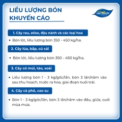 PHÂN HỮU CƠ GÀ NHẬT SUMO