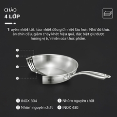 CHẢO 4 LỚP INOX OLIVO STEVE X - Chống Dính Tự Nhiên, Đường Kính 24cm – Nấu Được Trên Mọi Loại Bếp