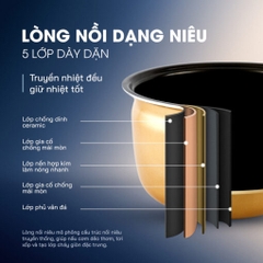 Nồi cơm điện KALITE KRC6012 chống dính Ceramic cao cấp