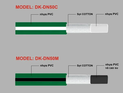 Dây phun cao áp Dekton DK-DN50C - Cứng - Đường kính 8.5 mm (mét)