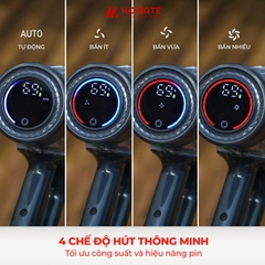 Máy hút bụi không dây HOMATE M550D