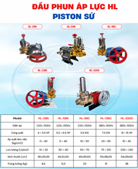 ĐẦU PHUN ÁP LỰC LUCKY HL59N MÀU ĐEN GÂN PISTON SỨ 30MM