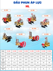 Đầu Máy Rửa Xe Lucky HL45N Dây Đai 50 Bar Ty Thép 30mm