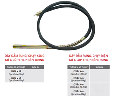 DÂY ĐẦM RUNG PHI 35-4M CHẠY ĐIỆN KAIZEN KZ35-4M CÓ 4 LỚP THÉP BÊN TRONG CÓ LÒ XO CHỐNG GÃY