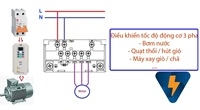 Giải pháp điều khiển tốc độ động cơ 3 pha từ điện 1 pha