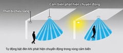 Công tắc chuyển động gắn âm trần