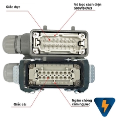 Đầu nối dây điện di động 10 16 24 32 48 chân vỏ bọc kim loại