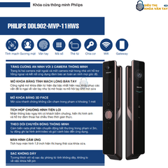 Khóa cửa vân tay Philips DDL902-MVP-11HWS
