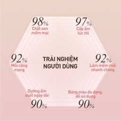 SON BONG DUONG MOI - 35 (G4420800)