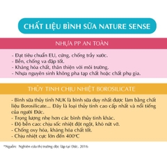 Bình sữa NUK Nature Sense thủy tinh núm ti Silicone S1 - M