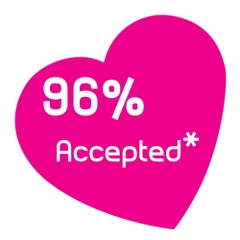 Hai núm ty thay Natural Feeling dòng nhanh Chicco 6M+