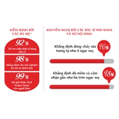 Bình sữa NUK Nature Sense thủy tinh núm ti Silicone S1 - M