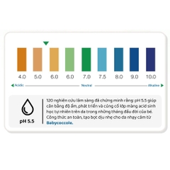 Dầu gội chiết xuất hoa sen BABYCOCCOLE 0M+ 250ml