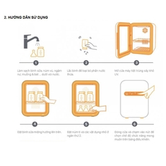 MÁY TIỆT TRÙNG SẤY KHÔ UV FATZ BABY - SUPER 2 - FB4706SL