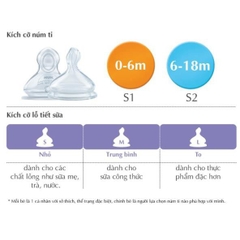 Bộ 2 Núm Ti Cho Bình Sữa Nuk Premium Choice+ Silicone