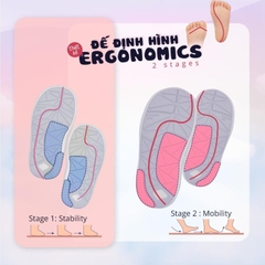 Giầy tập đi Combi đế định hình Mobility S1