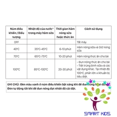 MÁY HÂM SỮA HAI BÌNH CỔ RỘNG DOU 1 FATZ BABY FB3012SL