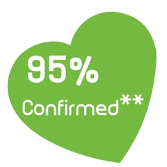 Hai núm ty thay Natural Feeling dòng nhanh Chicco 6M+