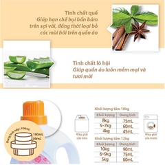 Nước giặt xả Wesser 2in1 nhập khẩu Hàn Quốc cho quần áo bé mềm mại, tươi mới loại bỏ mùi hôi (1200ml)