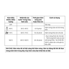 MÁY HÂM SỮA BÌNH CỔ SIÊU RỘNG MONO 3 - FB3027SL FATZ BABY