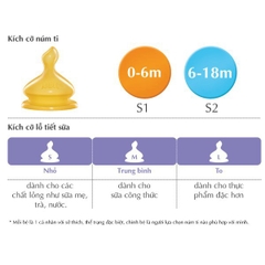 Bộ 2 núm ti NUK Premium Choice+ cao su