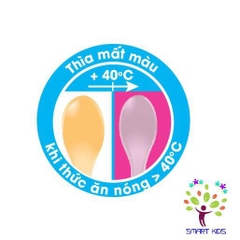 Bát Ăn Dặm Chống Đổ Kèm Nắp & Thìa Cảm Ứng Nhiệt Upass UP5026Y