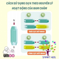 Bộ đồ chơi xếp hình nam châm từ tính Umoo UM-1085