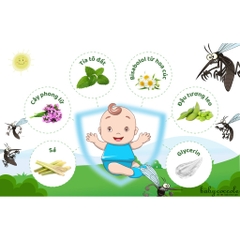 Kem xua muỗi chiết xuất tía tô đất và cây phong lữ BABYCOCCOLE 0M+