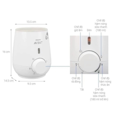 Máy Hâm Sữa Và Thức Ăn Siêu Tốc Bằng Điện Philips Avent SCF355/00