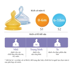 Bình sữa NUK Premium Choice nhựa PP 300ml núm ti Silicone