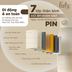 Bình đun Và Hâm Nước Pha Sữa Di động Fatz Baby Mini Smart 17 Plus FB3806BT