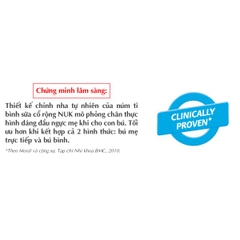 Bình sữa NUK Premium Choice nhựa PP núm ti Silicone S1 - M(Disney)