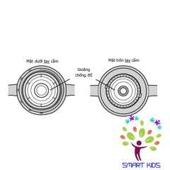 BÌNH TẬP UỐNG 360 ĐỘ MUGOOD RICHELL