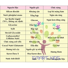 KEM ĐÁNH RĂNG TRẺ EM KHÔNG CHỨA FLOURIDE K-MOM 6-36M (30G)