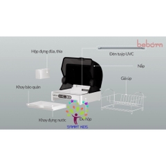 Máy Sấy Bát Đĩa Có Chức Năng Diệt Khuẩn Bằng Tia Uvc - 35l - Beborn - Z215bb