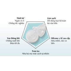 NÚM TI SILICONE HÀN QUỐC MOTHER-K