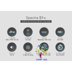 Máy hút sữa Spectra S1 Plus