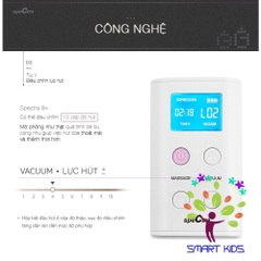 Máy Hút Sữa Điện đôi Spectra 9S dành cho bé