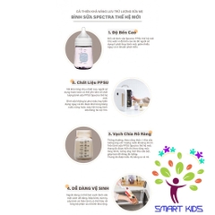 Bình sữa PPSU cổ rộng Spectra 260ml núm size M /L/ LL