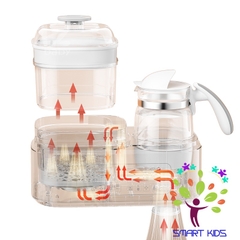 Máy đa Năng điện Tử Fatz Baby Multimax 2 Plus + FB9025SL