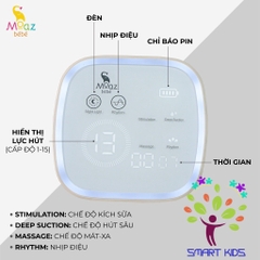 Máy Hút Sữa điện đôi Thông Minh Moaz Bebe MB-054