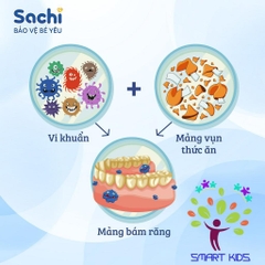 Xịt Chống Sâu Răng Cho Bé Sachi Ngăn Ngừa Mảng Bám Giảm Hôi Miệng, Mang Lại Hơi Thở Thơm Mát Chai 30ml
