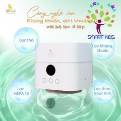 Máy lọc không khí và tao ẩm cho cho bé Moaz bébé MB-066