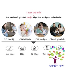 MÁY XAY HẤP ĐA NĂNG NUTRIBABY 5IN1 PLUS BABYMOOV