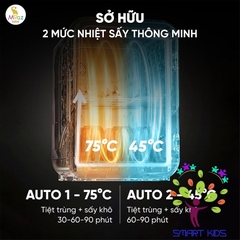 Máy tiệt trùng sấy khô UVC PLASMA ION Moaz BéBé MB-113