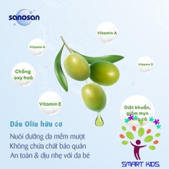 Dầu mát-xa Sanosan chiết xuất olive hữu cơ 200ml và 100ml