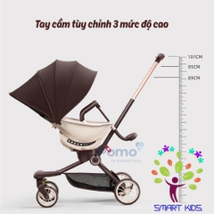 Xe đẩy Gấp Gọn đảo Chiều Baobaohao V18 Plus