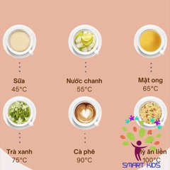 Máy đun Và Hâm Nước Pha Sữa LIL CARE 2,5L